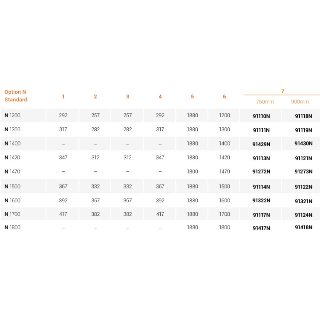 A size and specification table  showing options N 1200 to N 1800 with column measurements for 750mm and 900mm wide.