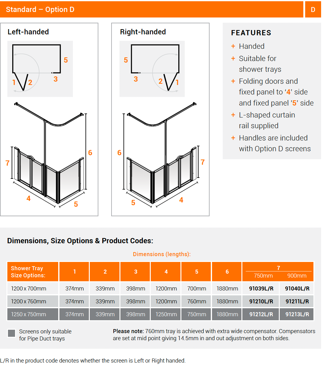 AKW Option D Half Height Shower Screens 750mm Care Screens