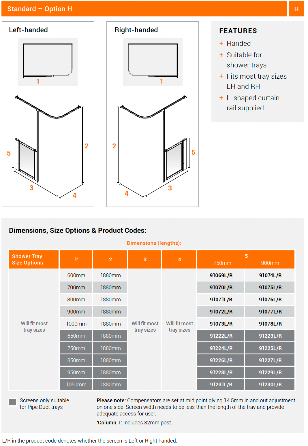 AKW Option H Half Height Shower Screen, Care Screen
