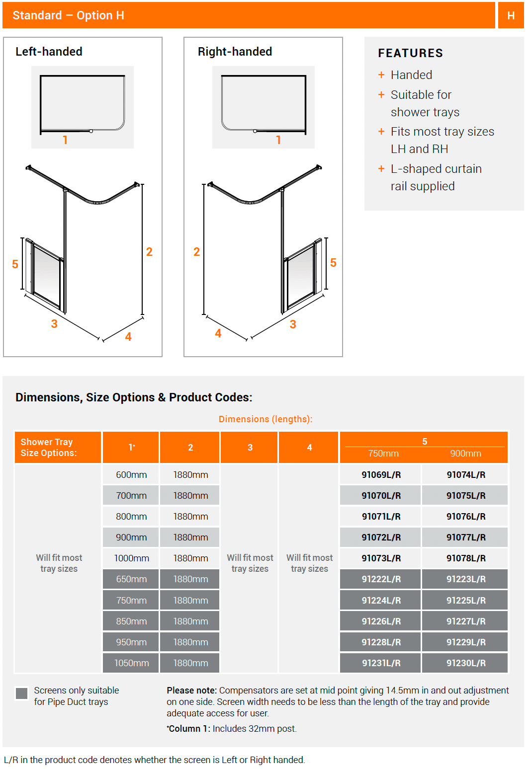 AKW Option H Half Height Shower Screen, Care Screen