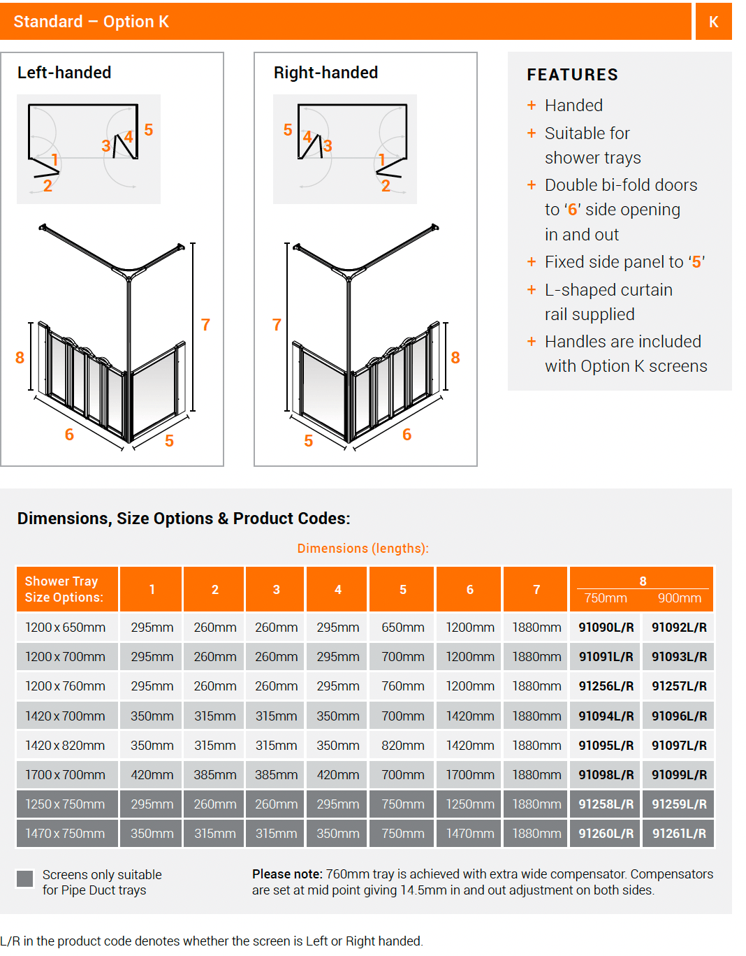 AKW Option K Half Height Shower Screens 750mm Care Screens