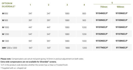 Product specification table for screens with dimensions and codes