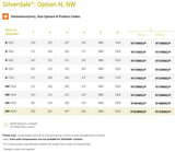 Product dimensions table for Silverdale Option N, NW with dimensions in millimeters.