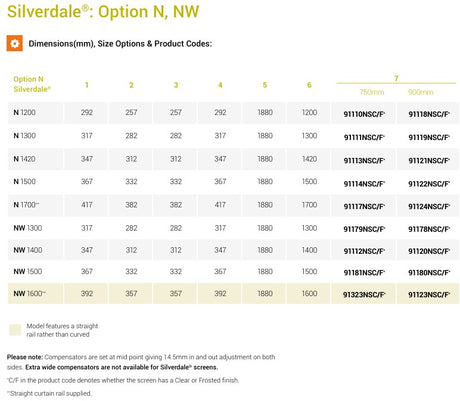 Product dimensions table for Silverdale Option N, NW with dimensions in millimeters.