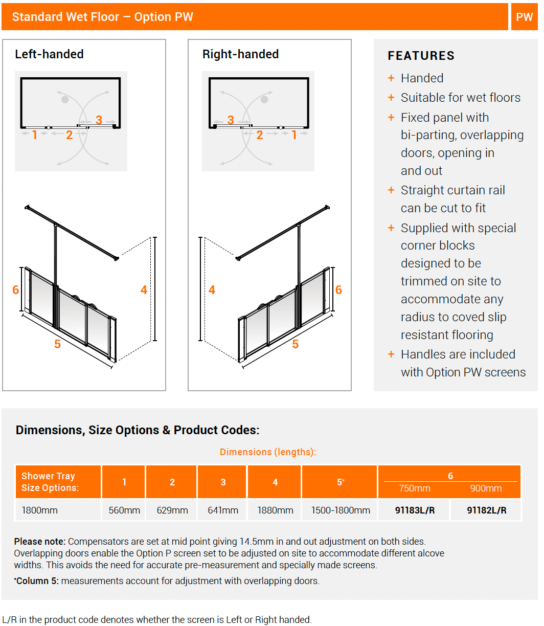 AKW Option PW Half Height Shower Screen, Care Screen
