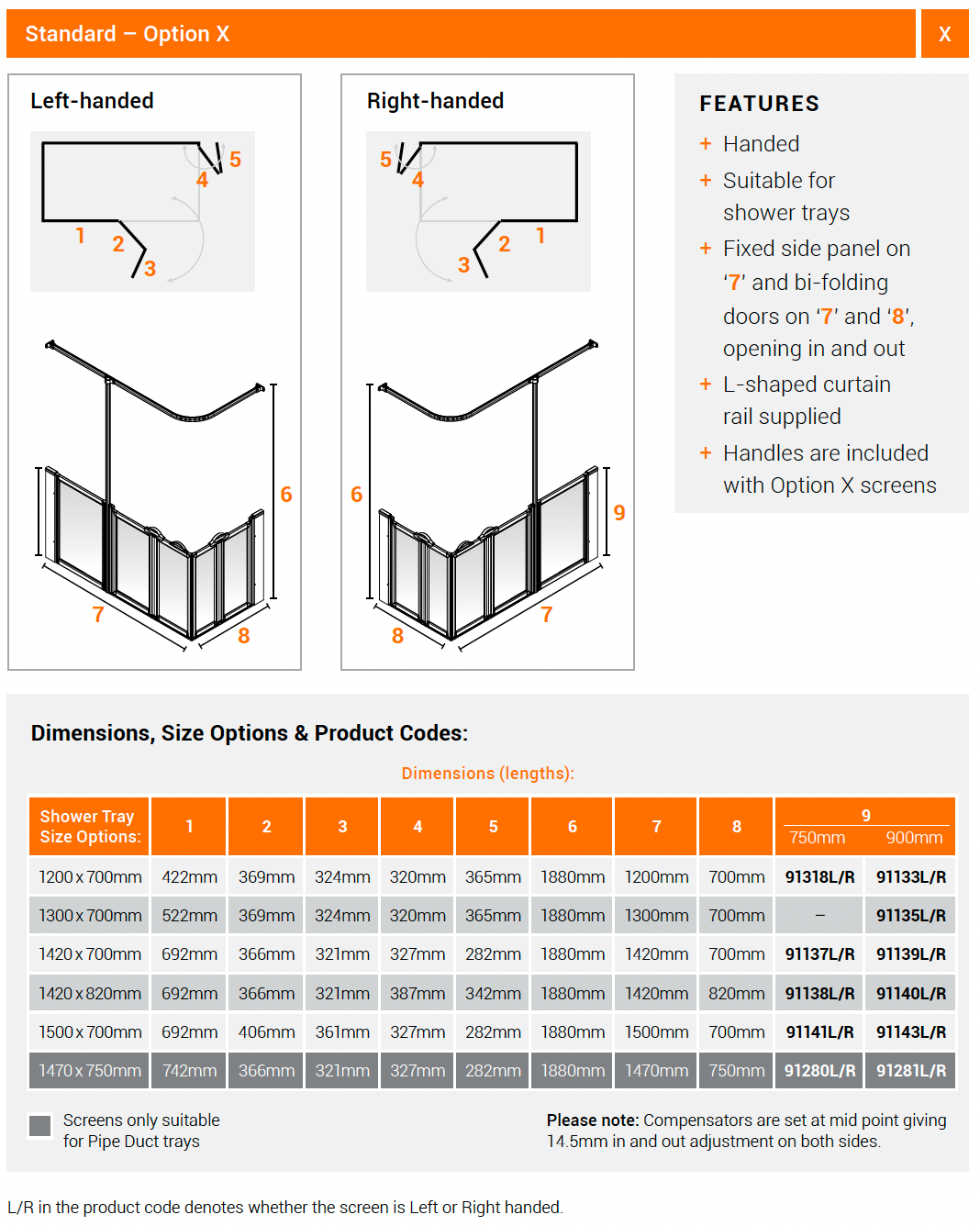 AKW Option X Half Height Shower Screens, Care Screens