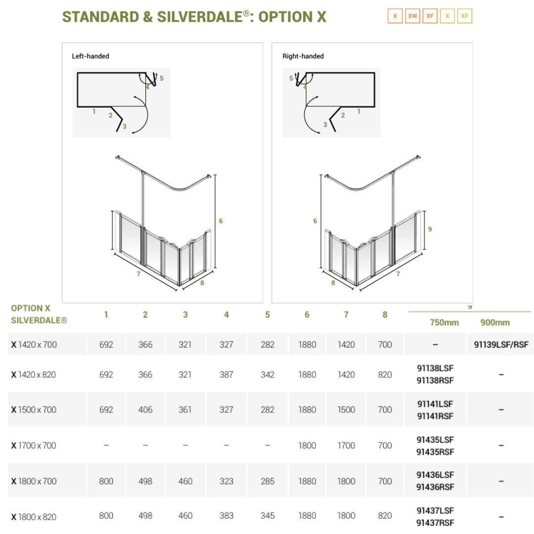 A technical specification and measurement chart for sliding glass door panels, showing left-handed and right-handed installation diagrams for Option X Silverdale models, along with a size table listing dimensions for different panel heights and widths.