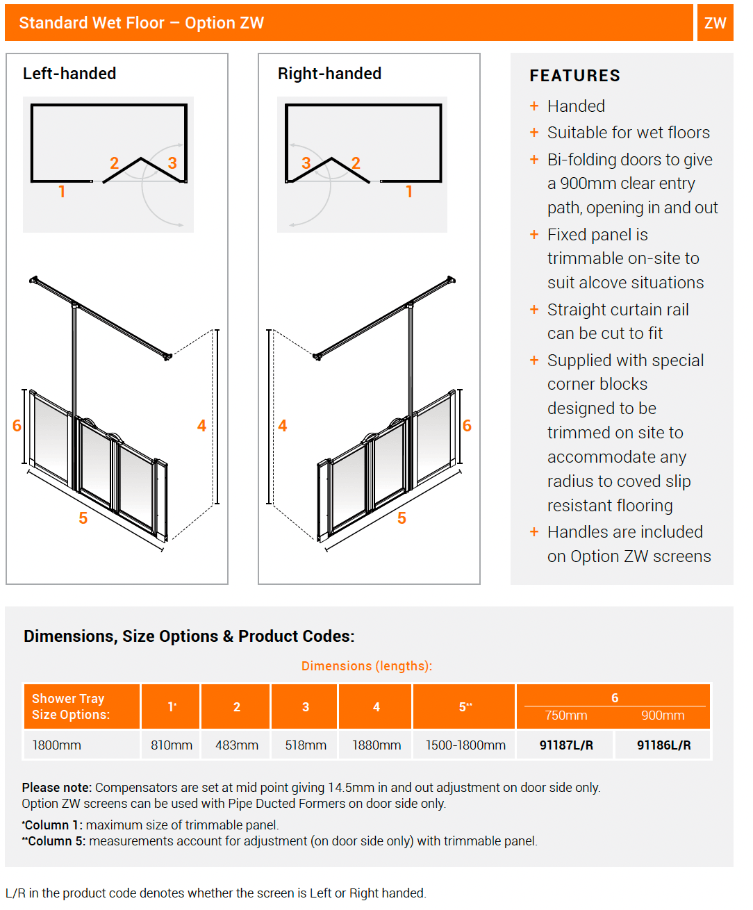AKW Option ZW Half Height Shower Screens, Care Screens
