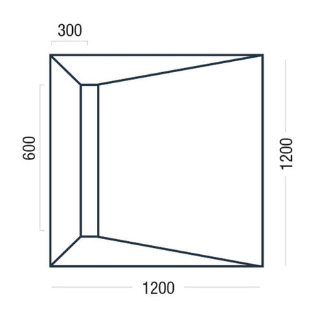 A simple black line drawing of a rectangular shower deck with dimension labels: 1200 width at the bottom, 1200 height on the right, 600 height on the left, and 300 width at the top, on a white background.