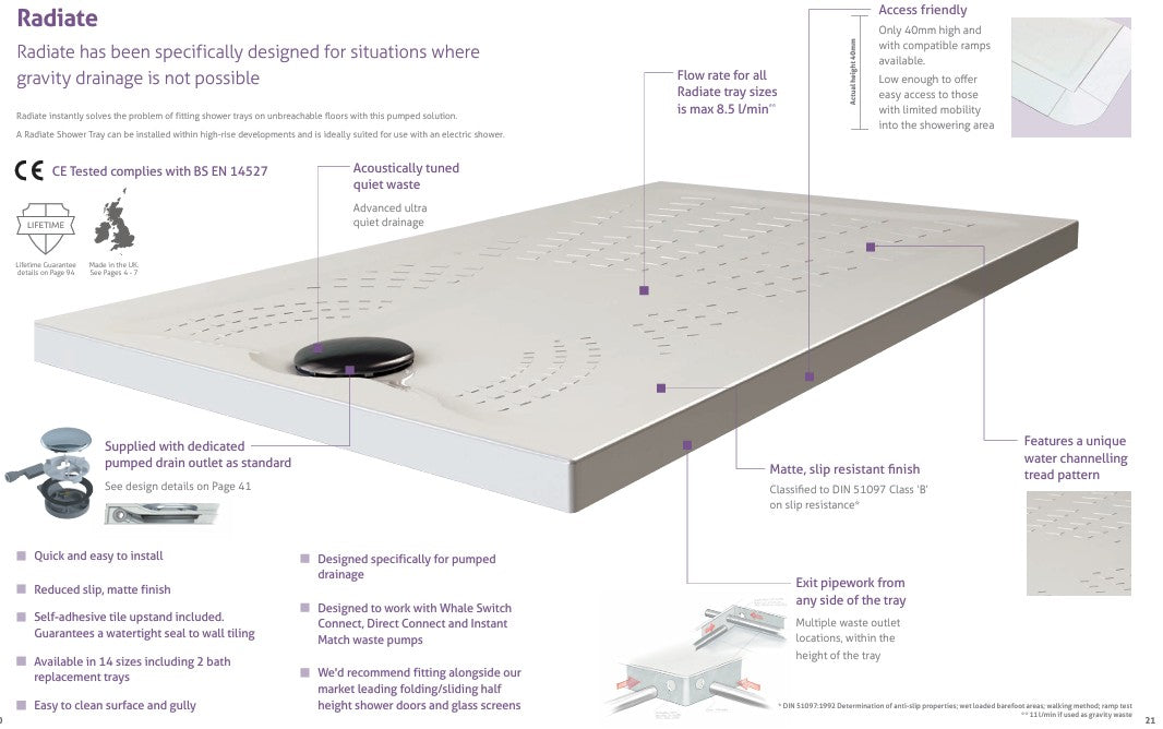 Technical diagram of a drain tray with features and specifications.