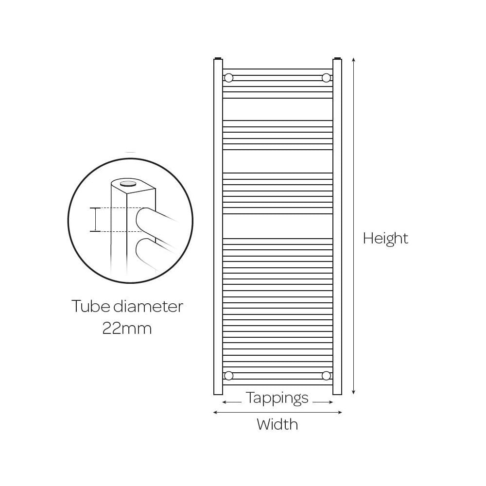 tube dimensions