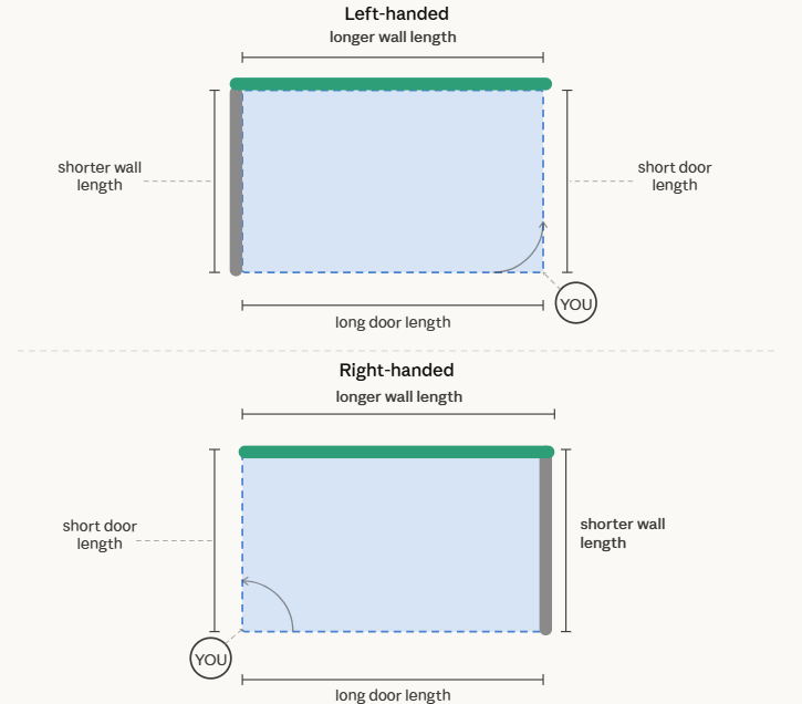 Diagram showing dimensions for left-handed and right-handed door designs.