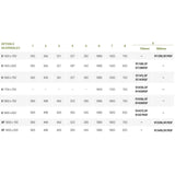 A size and fit reference table for X Silverdale shower screens, showing measurements for options X 1420x700 through XF 1800x820 in centimeters for sizes 1 through 8, with 750mm and 900mm width columns at the top right.