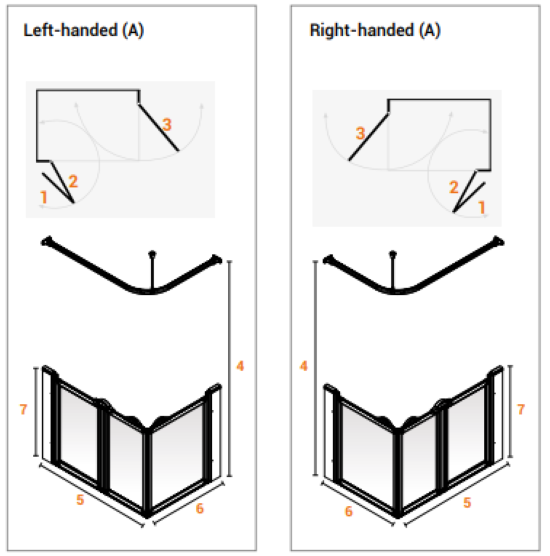 Diagram showing left-handed and right-handed door handles on a door frame.