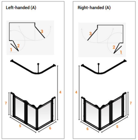 Diagram showing left-handed and right-handed door handles on a door frame.