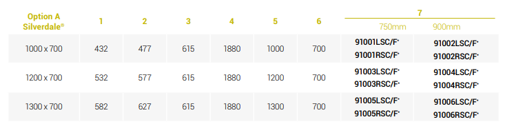 Table displaying size and weight measurements for 'Silverdale' products with options A, B, and C.