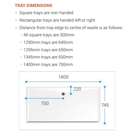 A dimension diagram for the swift shower tray, showing a rectangular white tray with blue measurement lines and labels indicating 1400 mm width, 700 mm depth, and 220 mm center offset. Text above explains tray dimensions for square and rectangular trays.