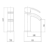 Dimensions