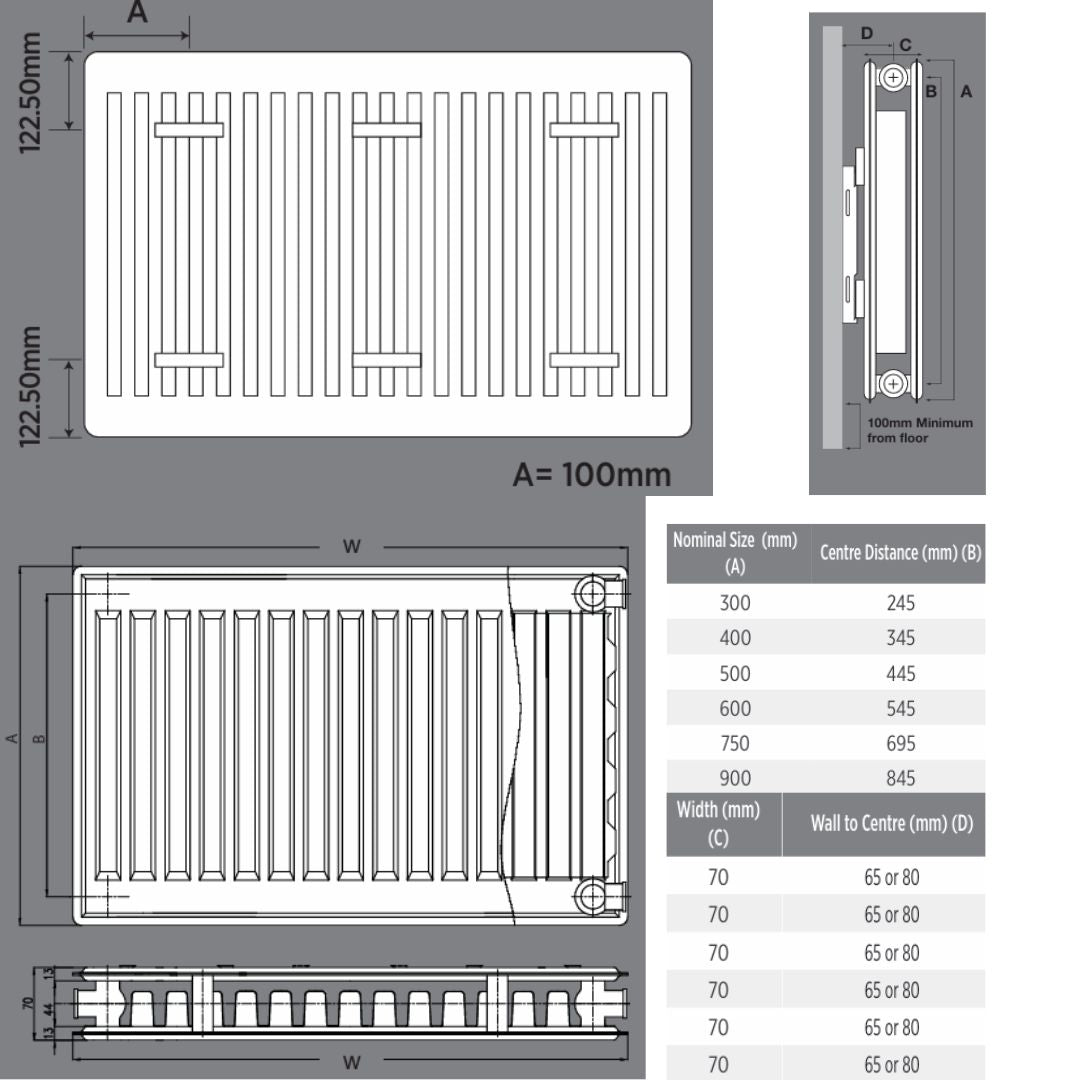 Technical dimension drawing of a rectangular radiator with front, side, and top-down views, including a small inset of the back view and a table listing nominal sizes, centre distance, and wall to centre measurements.