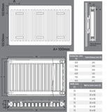 Technical dimension drawing of a rectangular radiator with front, side, and top-down views, including a small inset of the back view and a table listing nominal sizes, centre distance, and wall to centre measurements.