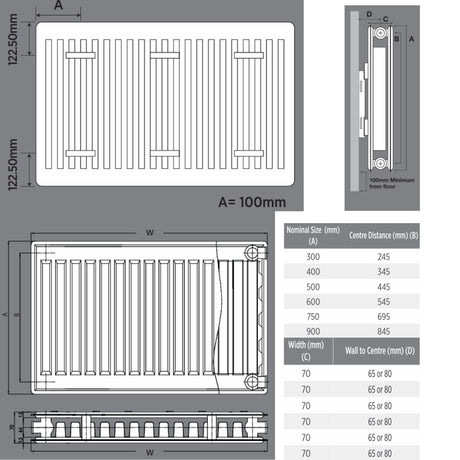 Technical dimension drawing of a rectangular radiator with front, side, and top-down views, including a small inset of the back view and a table listing nominal sizes, centre distance, and wall to centre measurements.