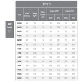 A technical specification table for TYPE 21 water filter cartridges from the 400 Series, showing various model codes, widths, weights, water content, and output metrics in watts and BTUs.