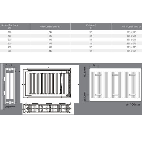 Technical dimension chart and line drawing of a radiator, showing nominal sizes, center distance, width, wall to center distance, and cross-sectional views with measurements.