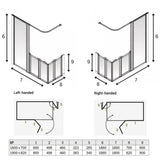 Dimensions of XF shower screens