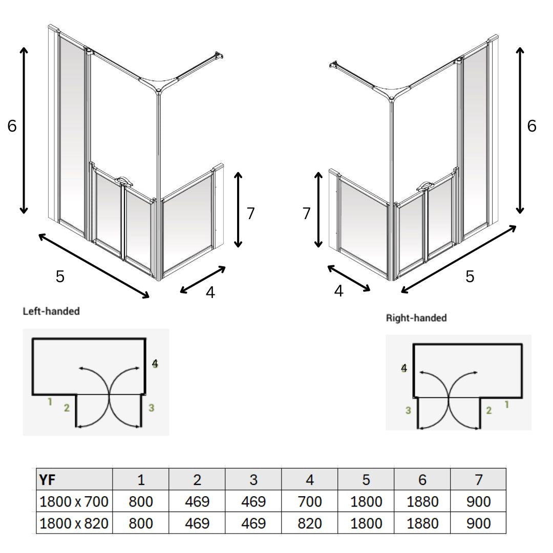 Installation diagram showing two shower screen configurations labeled left-handed and right-handed, with dimension arrows, a small cross-section diagram, and a measurement table at the bottom.