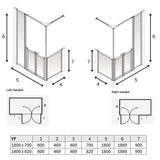 Installation diagram showing two shower screen configurations labeled left-handed and right-handed, with dimension arrows, a small cross-section diagram, and a measurement table at the bottom.