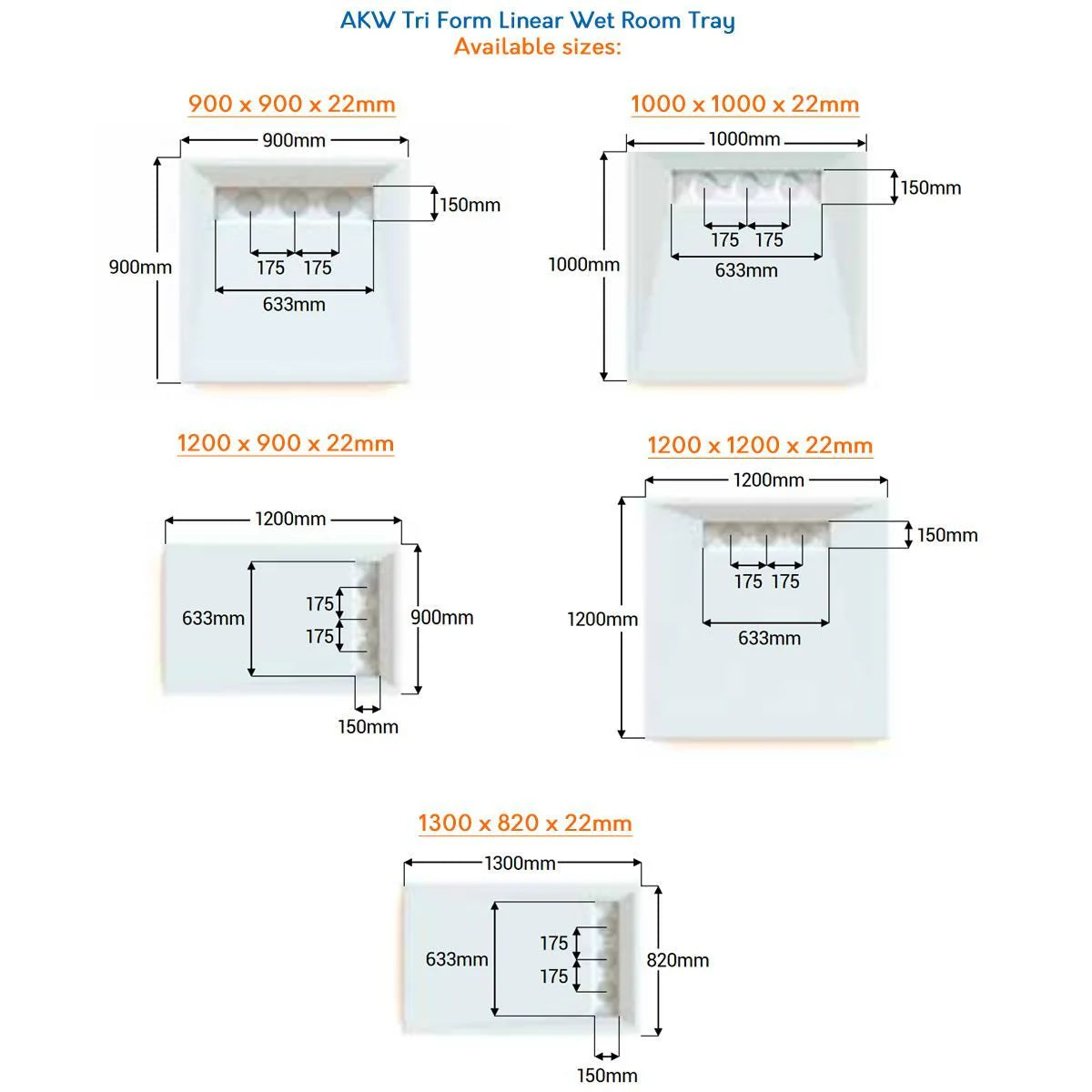 AKW TriForm Wet Room Former + Reversible Drain + Waste
