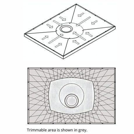 Technical line drawing showing a trimmable floor former with arrows indicating the trimmable area, plus a top-down view with a shaded grey trimmable region and the caption 'Trimmable area is shown in grey.' on a white background.