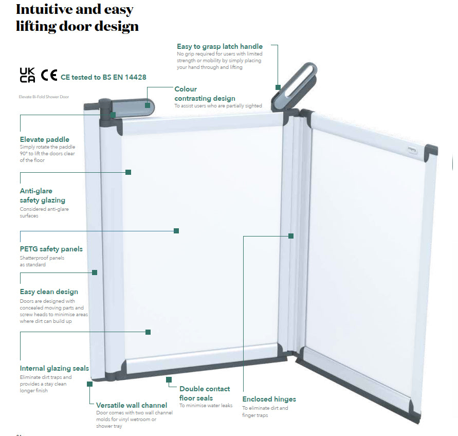 Impey Elevate Option H 750mm High Shower Screens