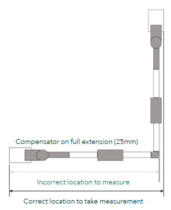 Impey Elevate Option H 750mm High Shower Screens