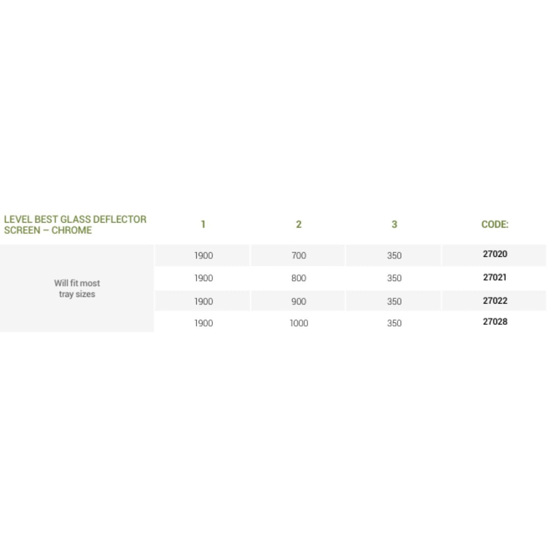 A size and fit reference table for a Level Best glass deflector screen in chrome, showing tray sizes 1, 2, 3, and code options against a white background.