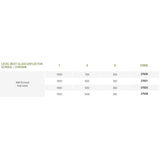 A size and fit reference table for a Level Best glass deflector screen in chrome, showing tray sizes 1, 2, 3, and code options against a white background.