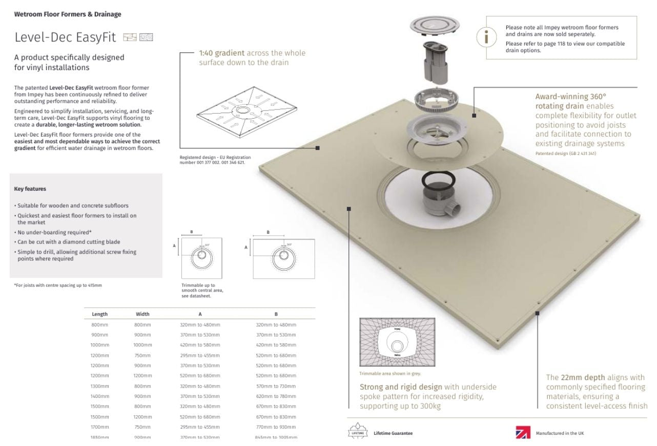 Brochure page detailing key features of the level dec easyfit wetroom former