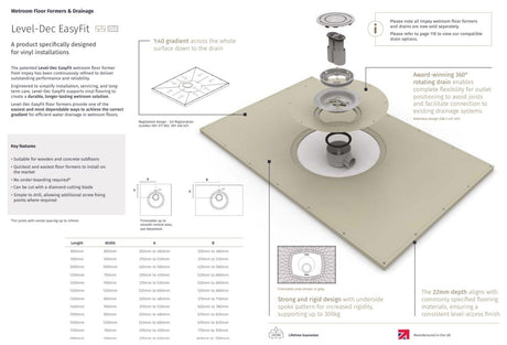 Brochure page detailing key features of the level dec easyfit wetroom former