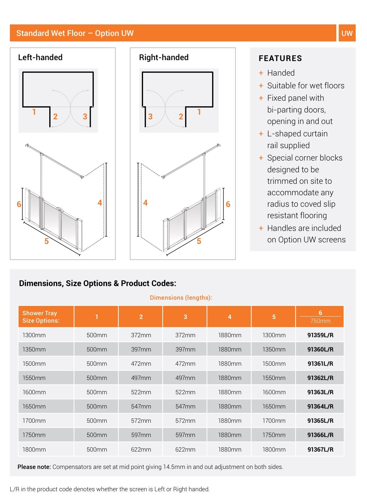 AKW Option UW Half Height Shower Screens 750mm Care Screens