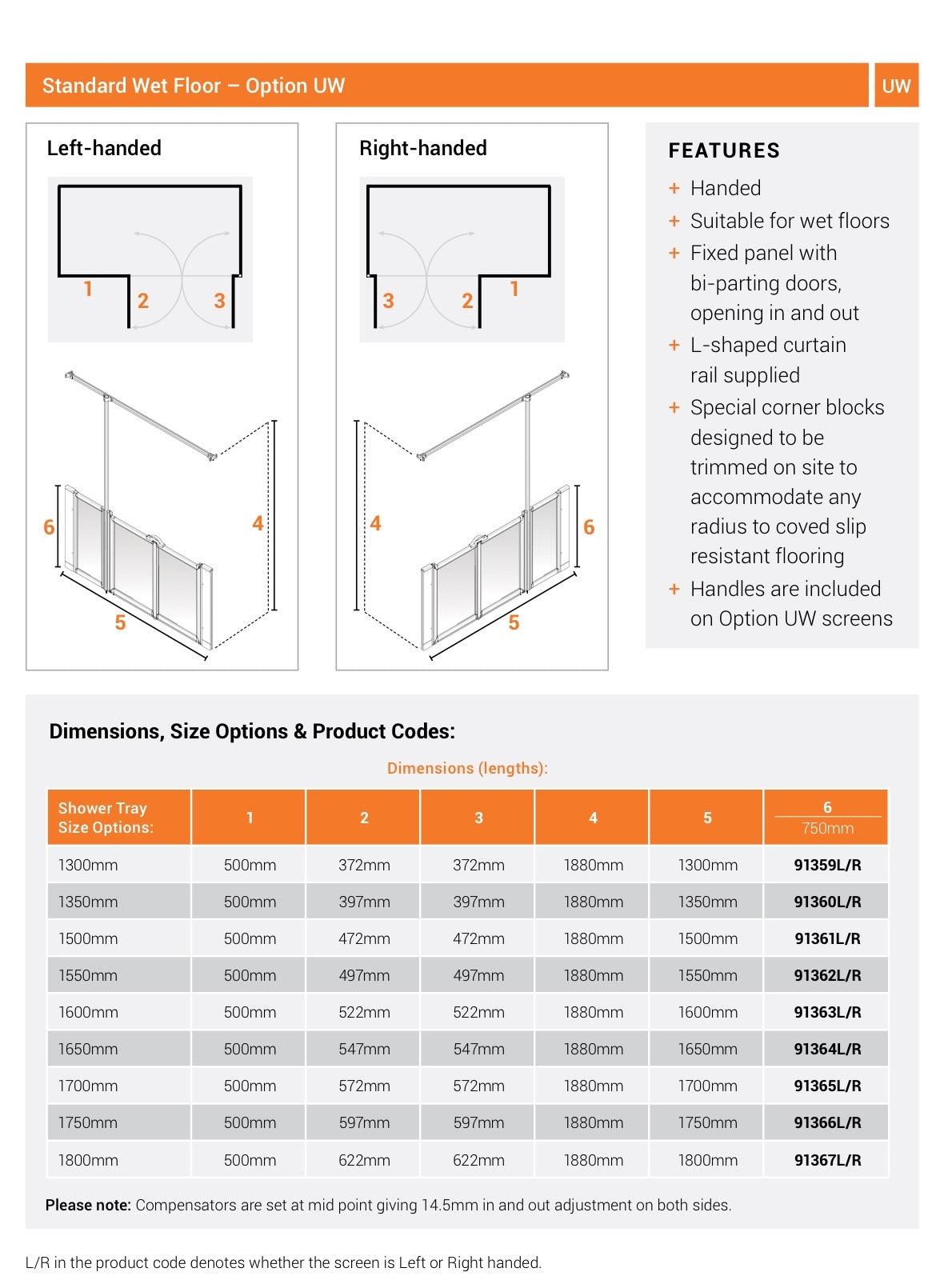 AKW Option UW Half Height Shower Screens 750mm Care Screens