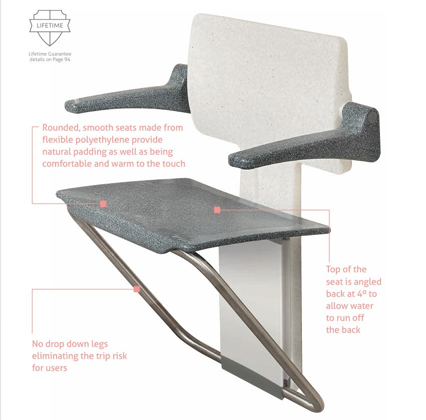 Diagram showing selling points of the chair