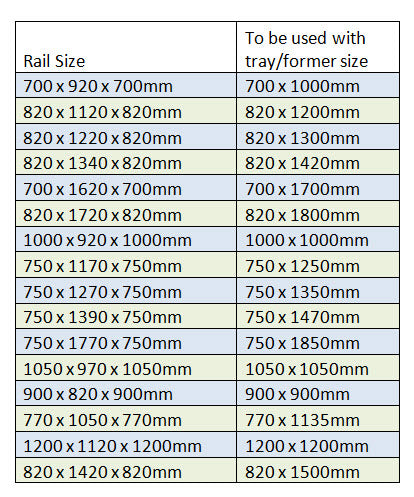 AKW U Shaped White Curtain Rail