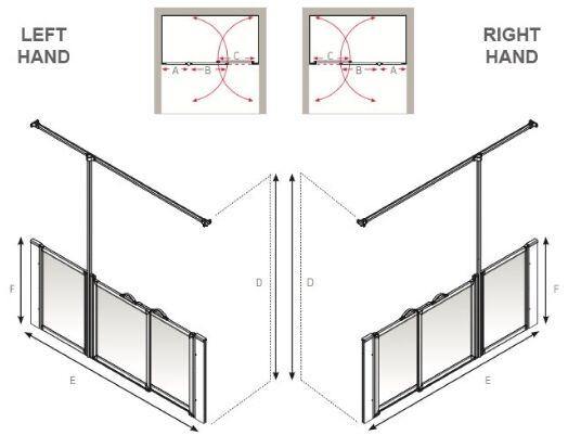 AKW Option PW 750mm High Shower Screen - Adaptation Supplies Ltd
