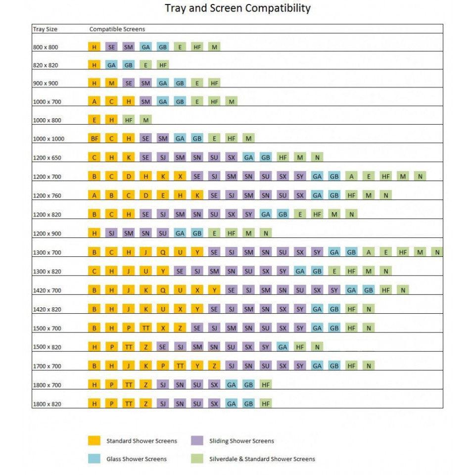 AKW Braddan Shower Tray with Upward Pumped Waste - Adaptation Supplies