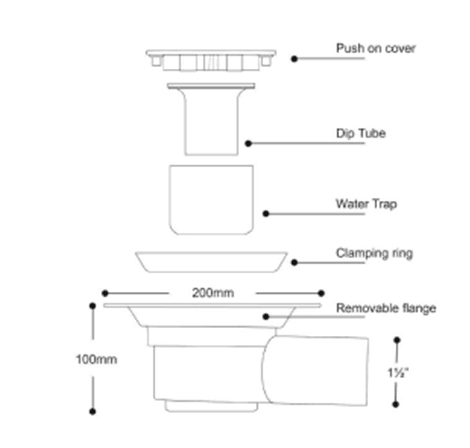 Contour Gravity Waste for Showerdecs CTW01