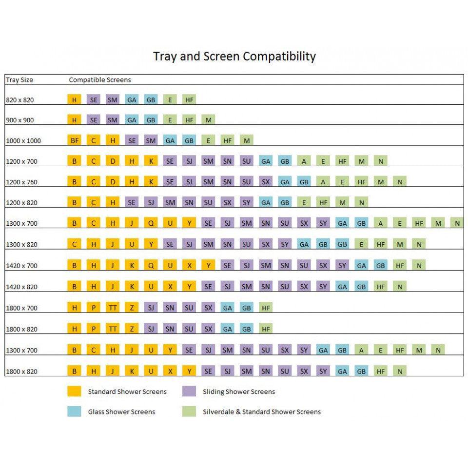 AKW Sulby Shower Tray with Gravity Waste - Adaptation Supplies
